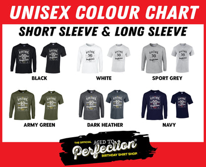 40th Birthday Gift For Women, Don't Be Jealous, 1983 Birthday I Look this Good at 40, Cute birthday gifts, Woman birthday shirt Gift DBJP040