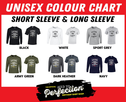 40th in 2023 Birthday Gift For Men and Women - Vintage 1983 Aged To Perfection Mostly Original Parts T-shirt Gift idea. More colors N-1983